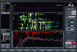 rational acoustics